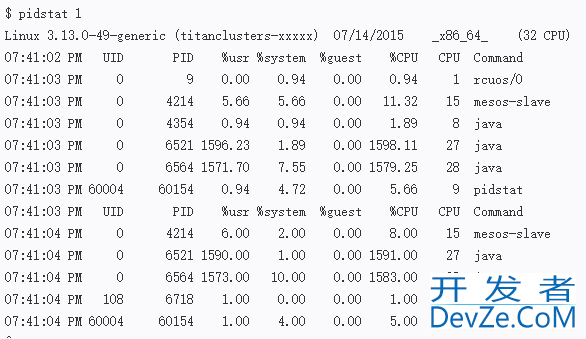 Linux服务器快速检查性能的9个命令