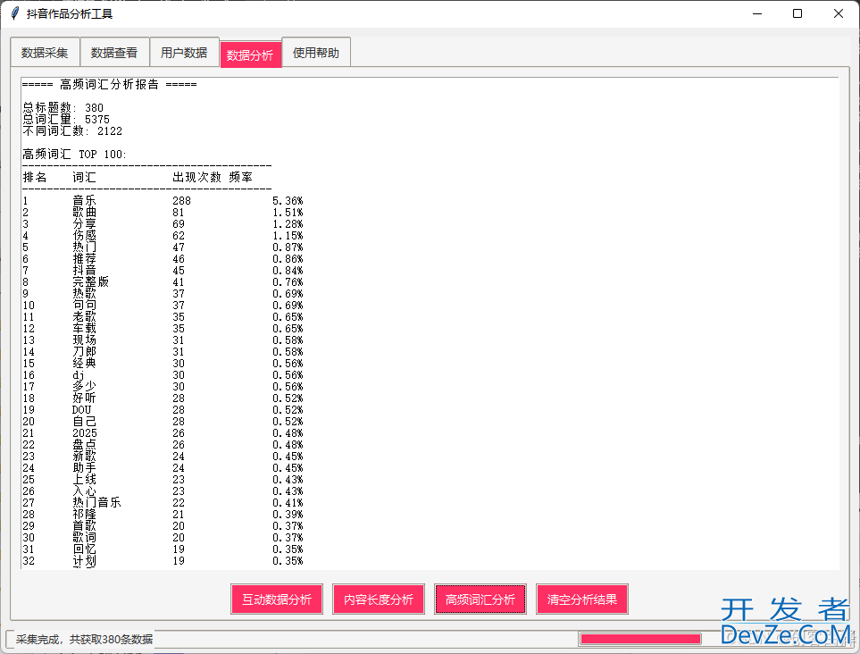 Python使用DrissionPage实现数据分析工具