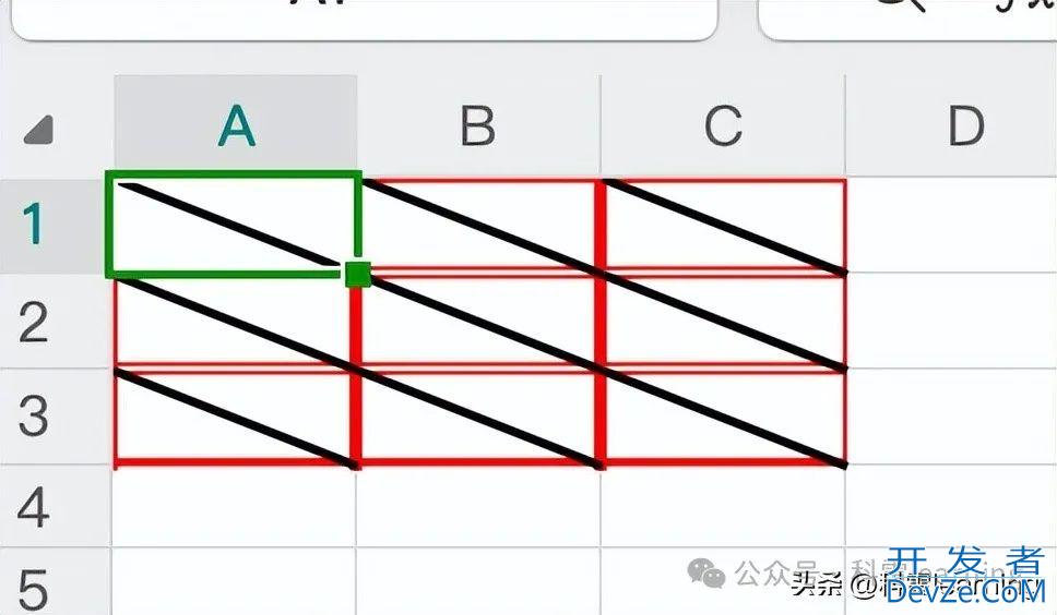python中openpyxl库设置表格样式之字体/边框/对齐/颜色等