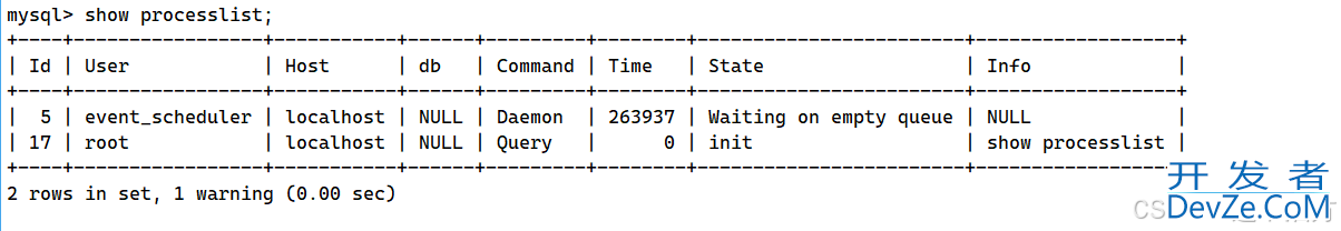 MySQL库的基础操作入门案例详解