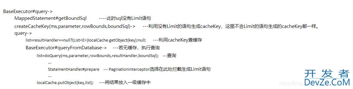 mybatis-plus的分页拦截器(PaginationInterceptor)分页失败问题及解决