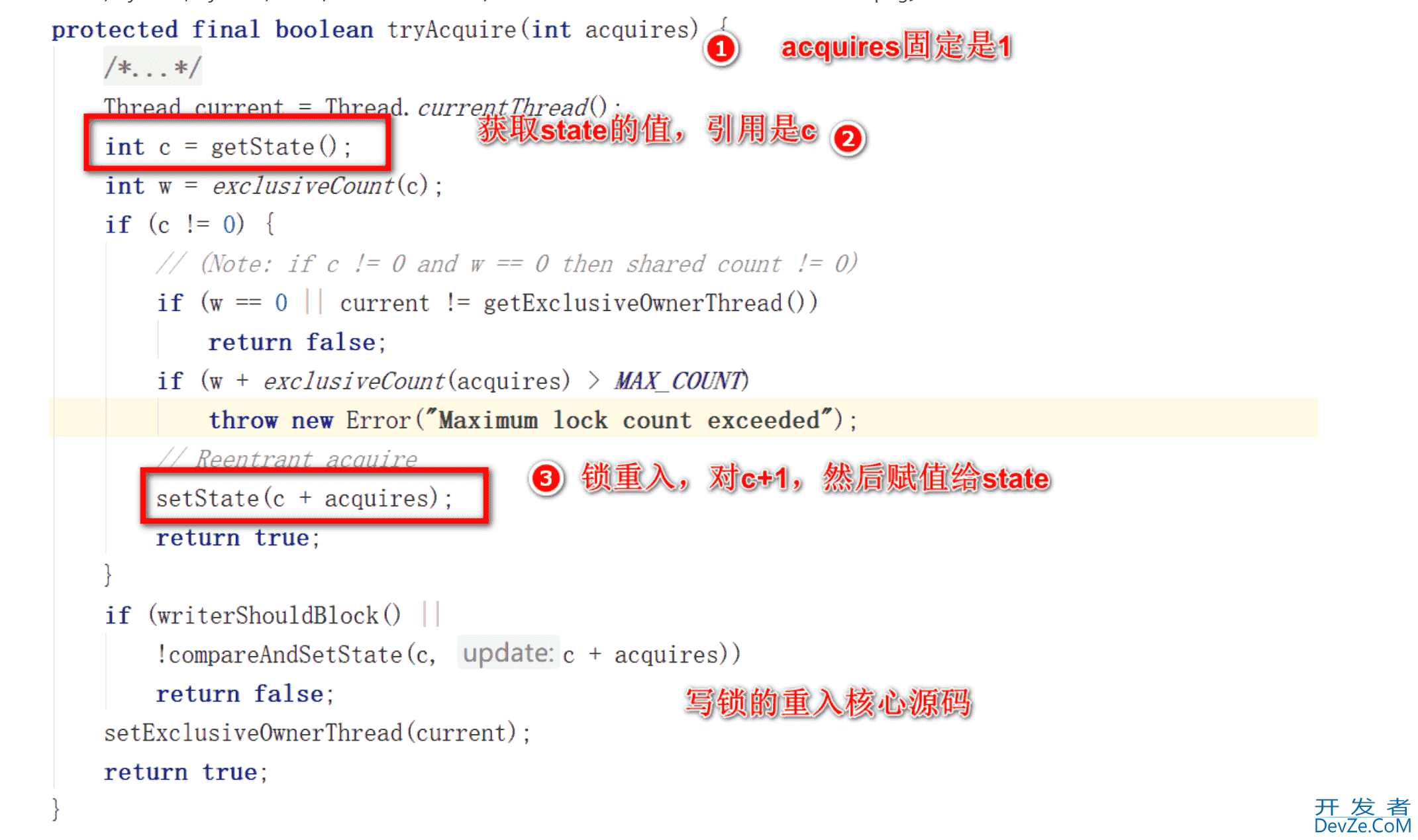 Java中ReentrantReadWriteLock读写锁的实现