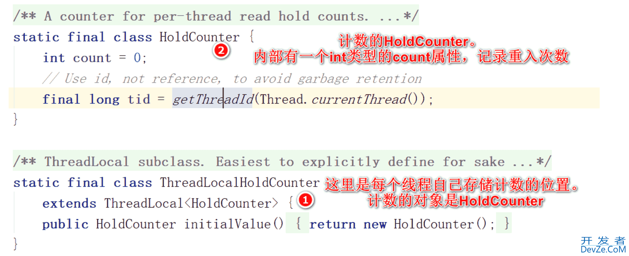 Java中ReentrantReadWriteLock读写锁的实现