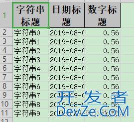 Java使用EasyExcel操作读写excel方式