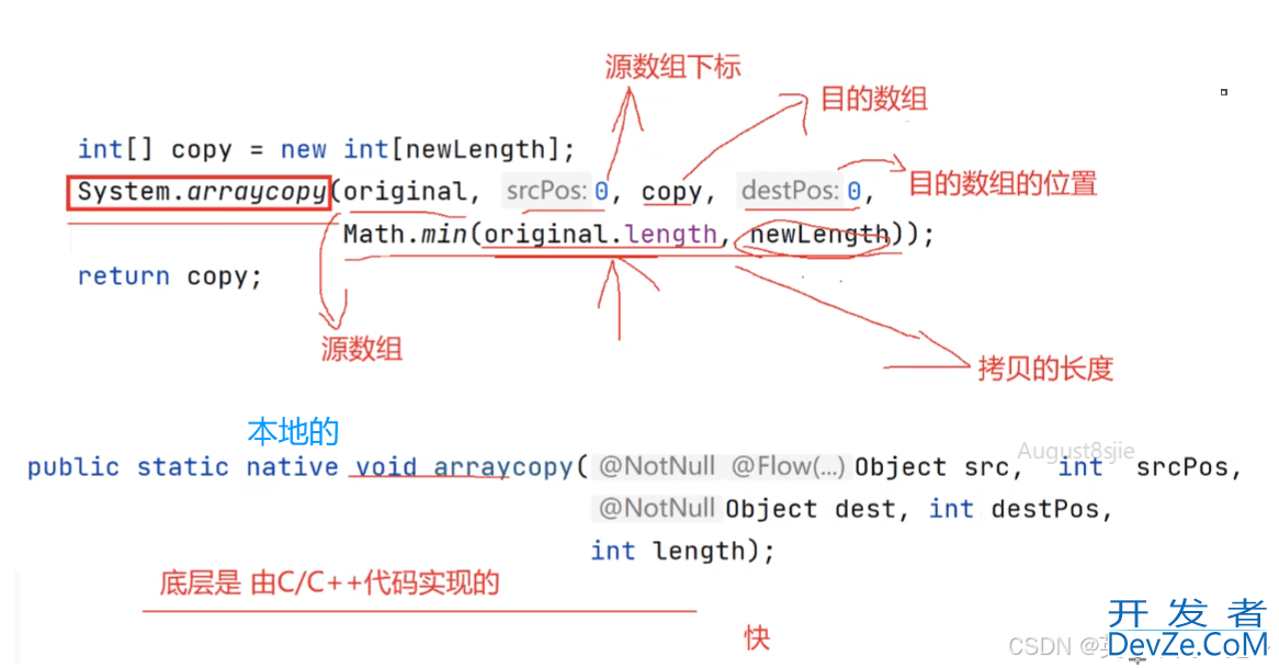 Java常用的Arrays函数举例详解