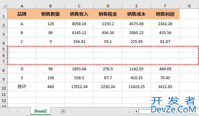 Python如何轻松实现在Excel工作表中插入行与列