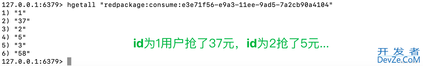 Redis迷你版微信抢红包实战