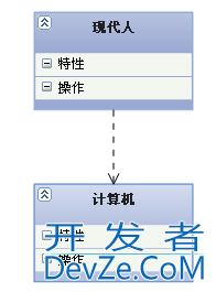 C++ UML类图的使用解读
