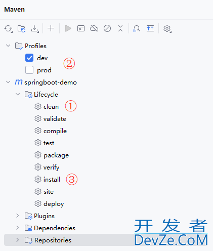 SpringBoot实现多环境配置文件切换