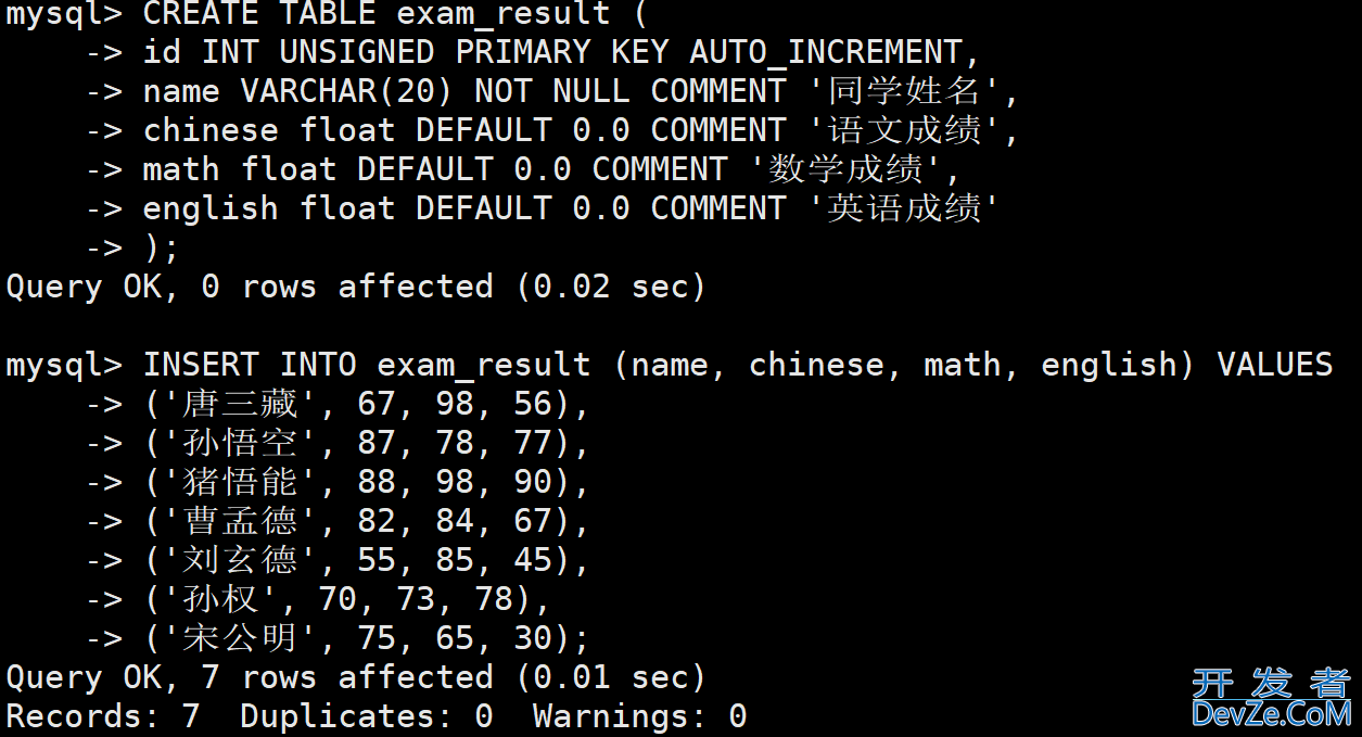 MySQL基本查询示例总结