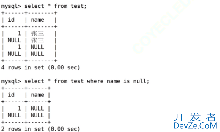MySQL基本查询示例总结