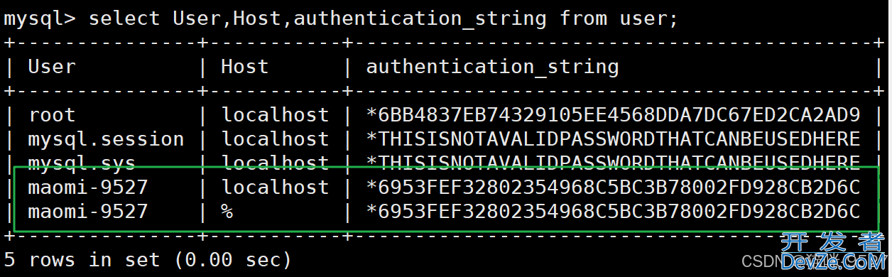 Mysql中的用户管理实践