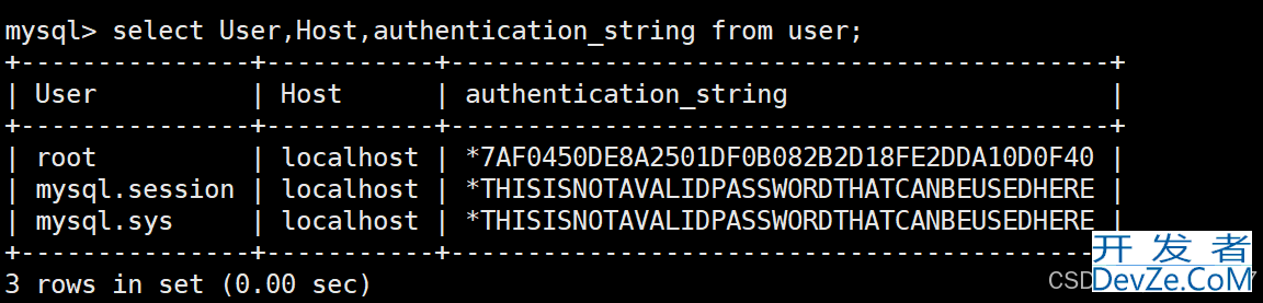 Mysql中的用户管理实践