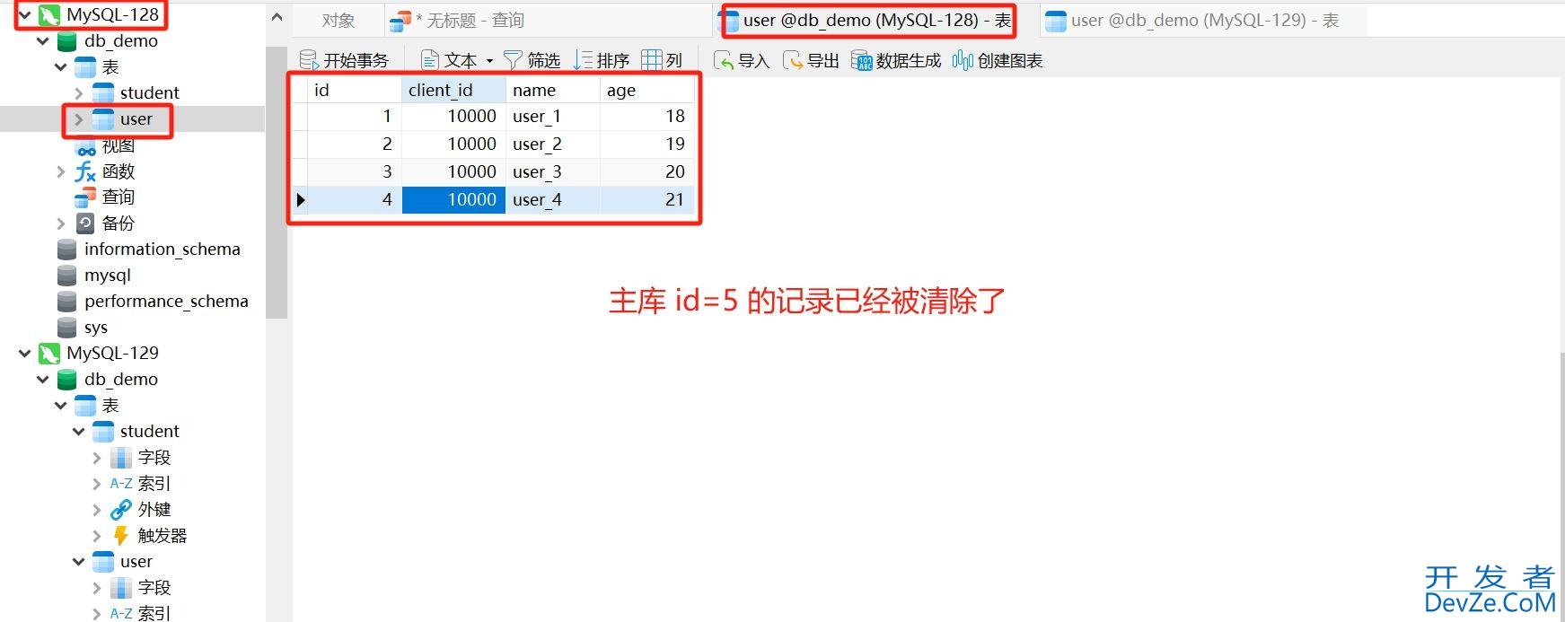 ShardingSphere之读写分离方式