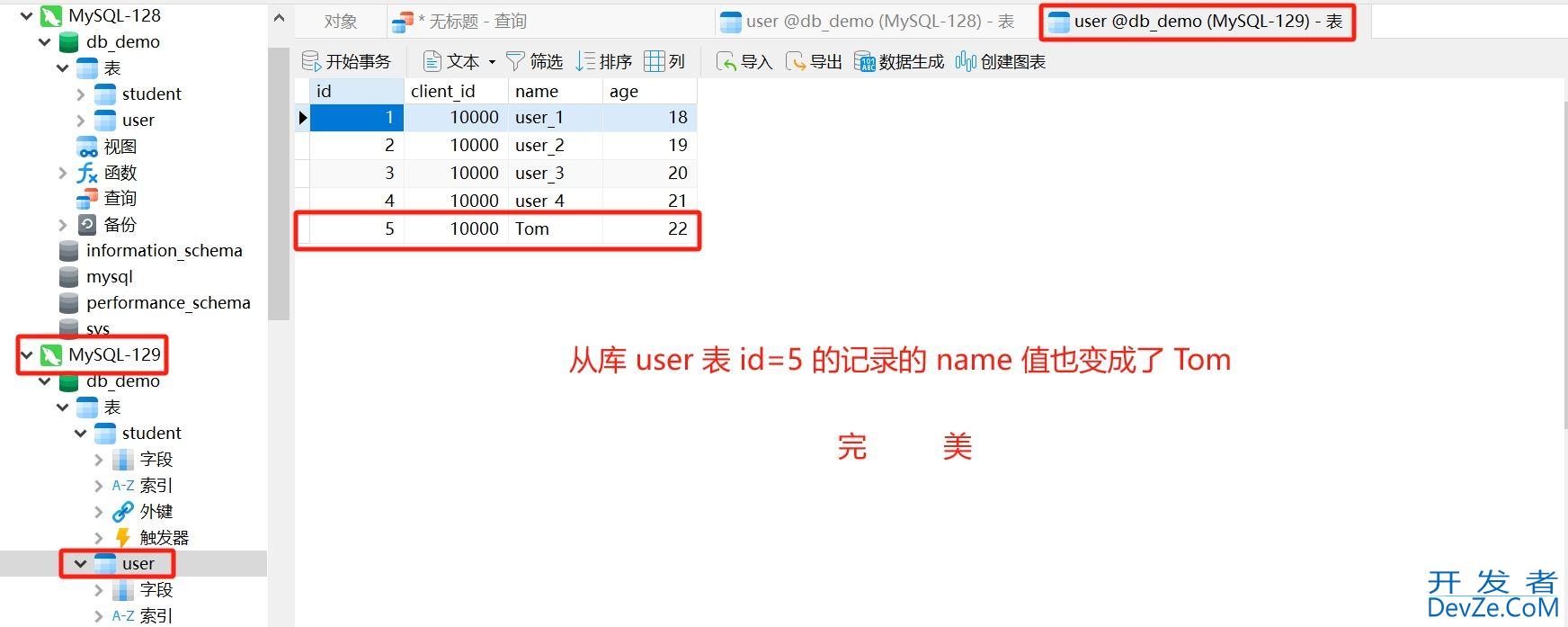 ShardingSphere之读写分离方式
