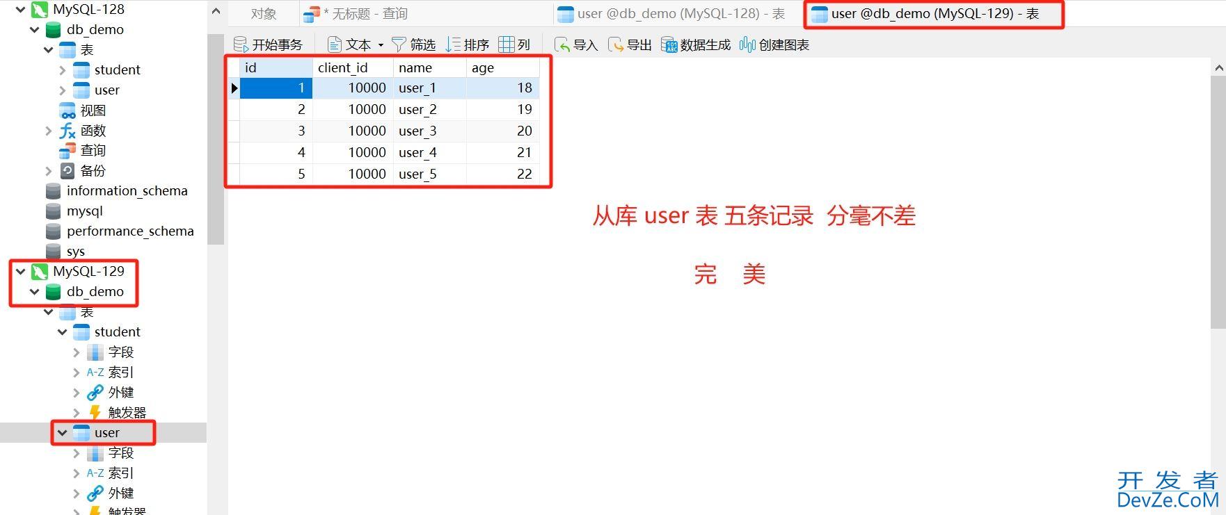 ShardingSphere之读写分离方式
