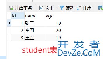 Mysql案例之GROUP_CONCAT函数的具体使用