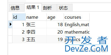 Mysql案例之GROUP_CONCAT函数的具体使用