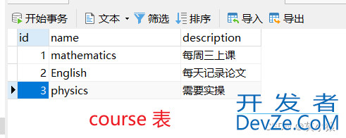 Mysql案例之GROUP_CONCAT函数的具体使用