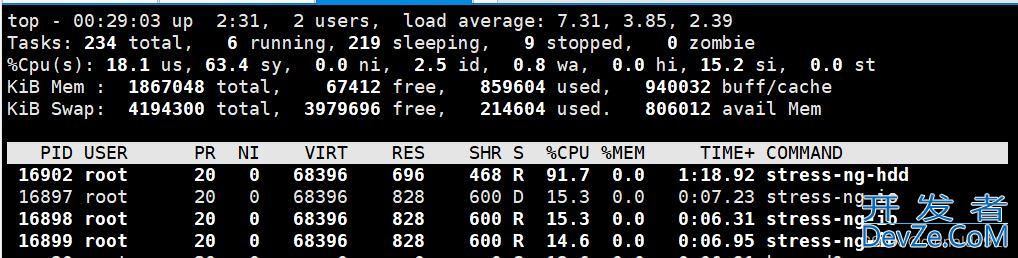 Linux系统之stress-ng测压工具的使用
