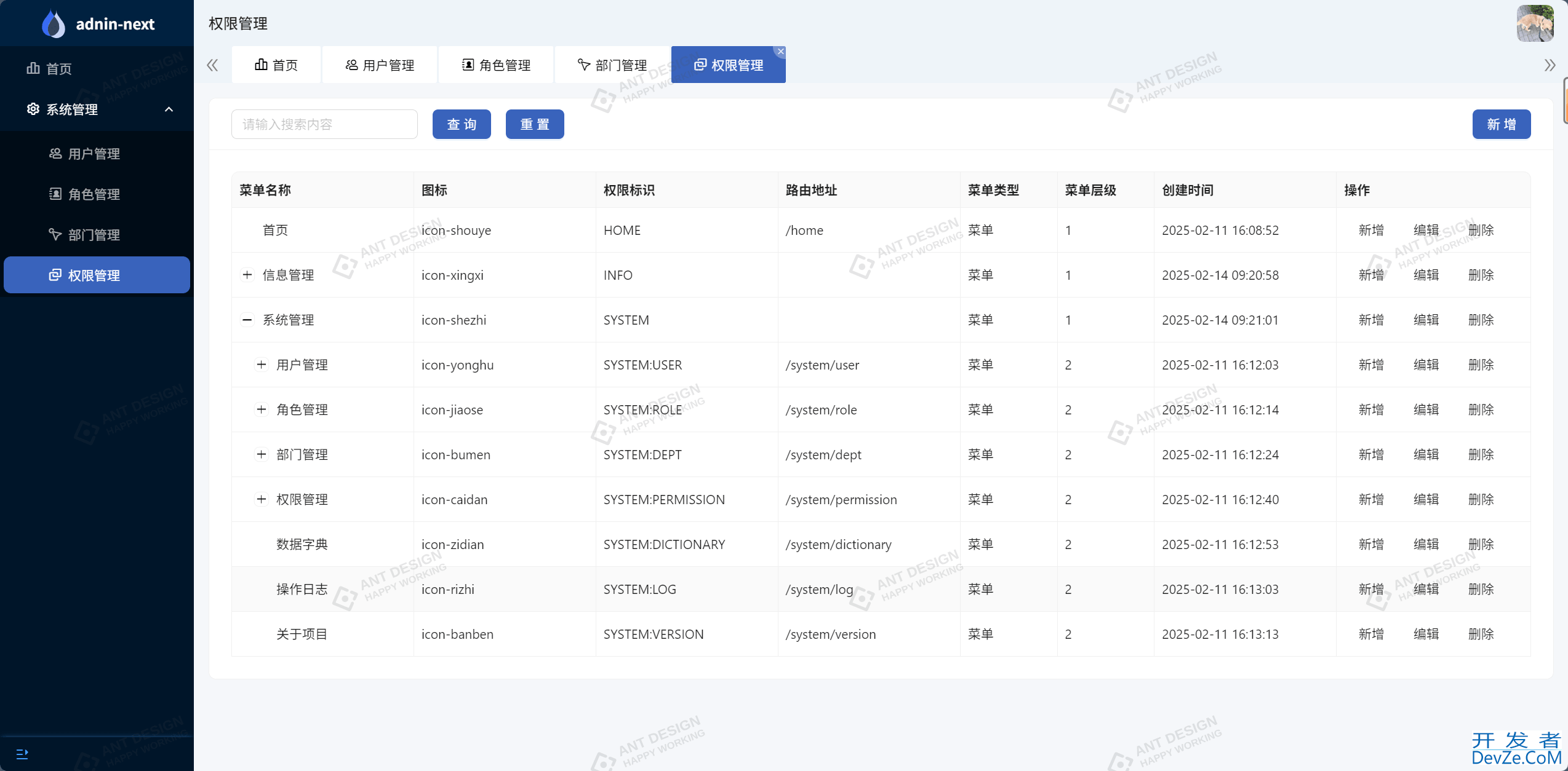 SpringBoot整合Sa-Token实现RBAC权限模型的过程解析
