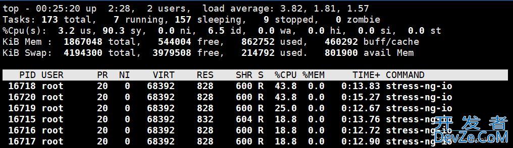 Linux系统之stress-ng测压工具的使用