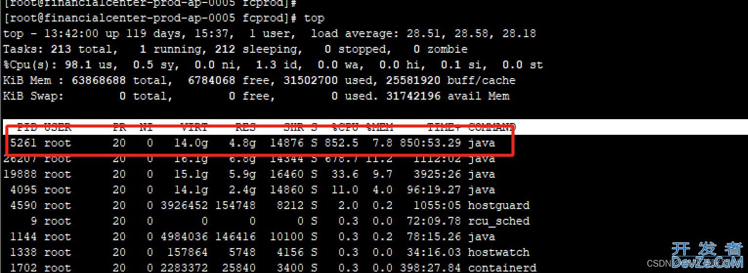 Linux CPU飙升排查五步法解读