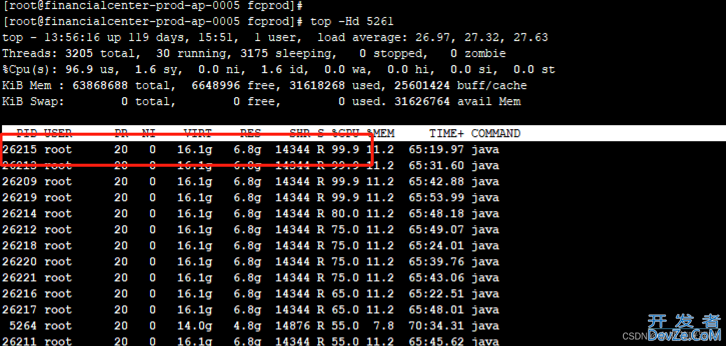Linux CPU飙升排查五步法解读