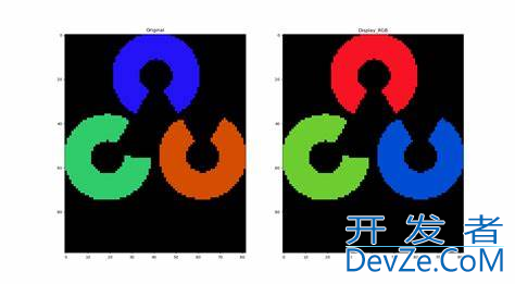 Python中OpenCV与Matplotlib的图像操作入门指南