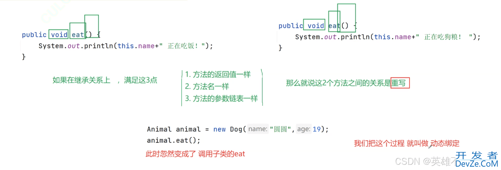 Java多态向上转型和向下转型及优点总结