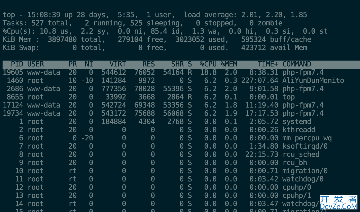 Linux系统管理常用命令介绍