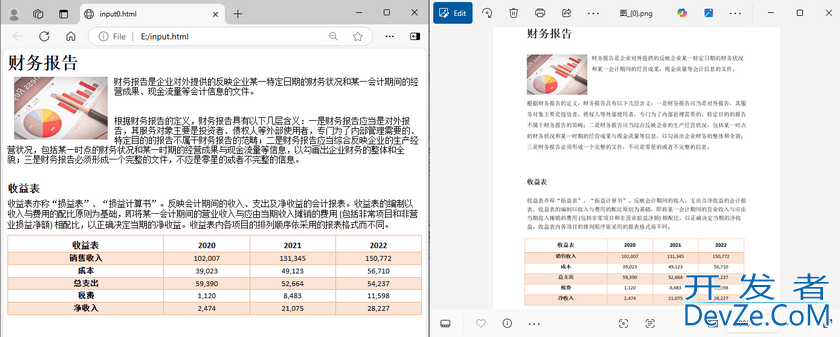 C#实现将HTML文档和HTML字符串转换为图片