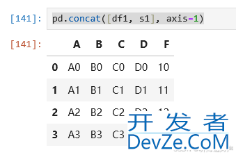 pandas实现数据concat拼接的示例代码