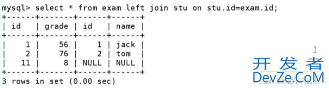 MySQL 表的内外连接案例详解