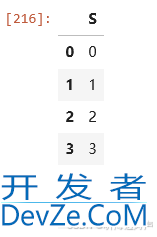 pandas实现数据concat拼接的示例代码