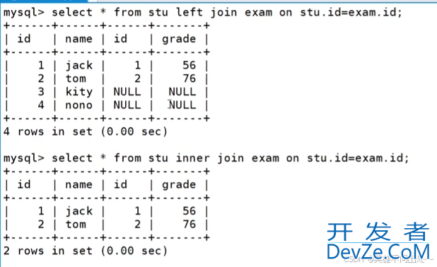 MySQL 表的内外连接案例详解