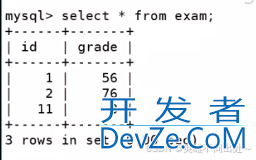 MySQL 表的内外连接案例详解