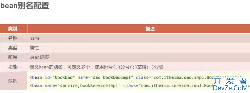 SSM spring Bean基础配置实例详解