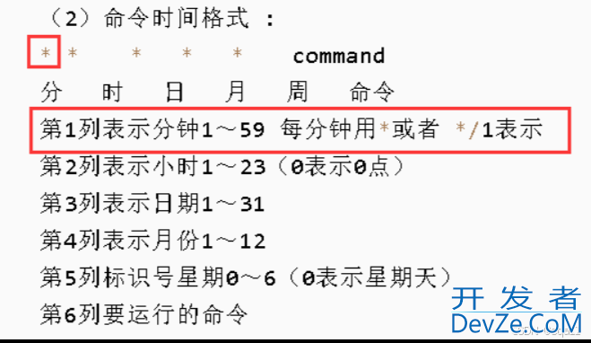 Linux中Crontab(定时任务)命令的用法