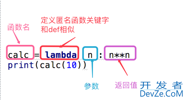python匿名函数之lambda函数详解