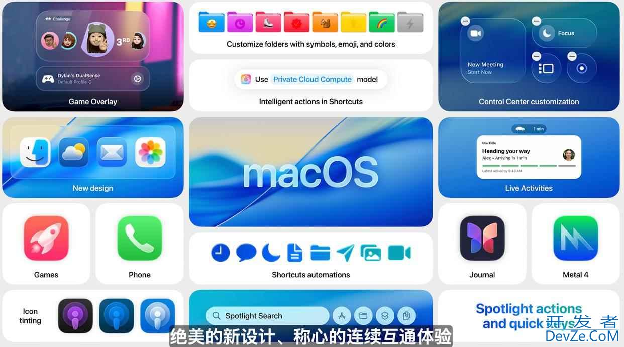 macOS Tahoe 26正式发布:支持多款设备升级