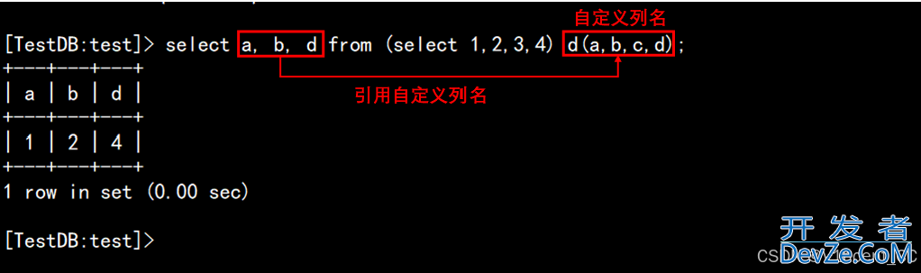 MySQL 衍生表(Derived Tables)的使用