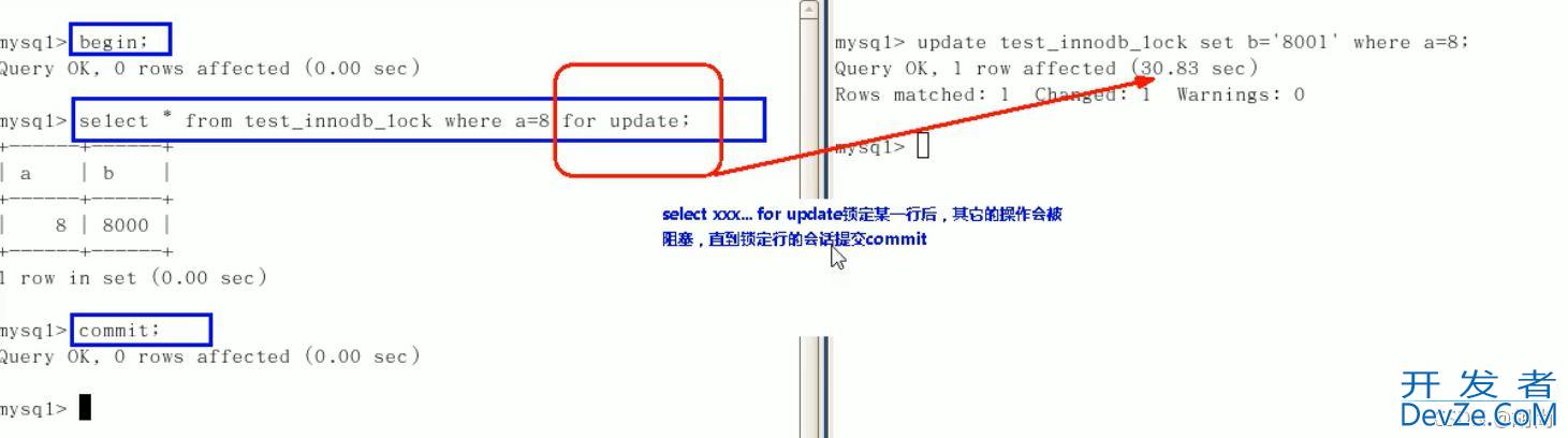 Mysql锁机制,行锁表锁的使用详解