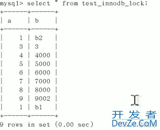 Mysql锁机制,行锁表锁的使用详解