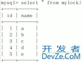 Mysql锁机制,行锁表锁的使用详解