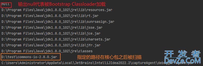 Java类加载器ClassLoader详解
