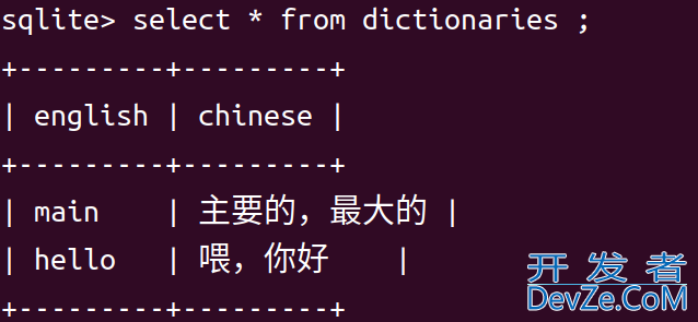 Linux系统上sqlite3的使用操作实例