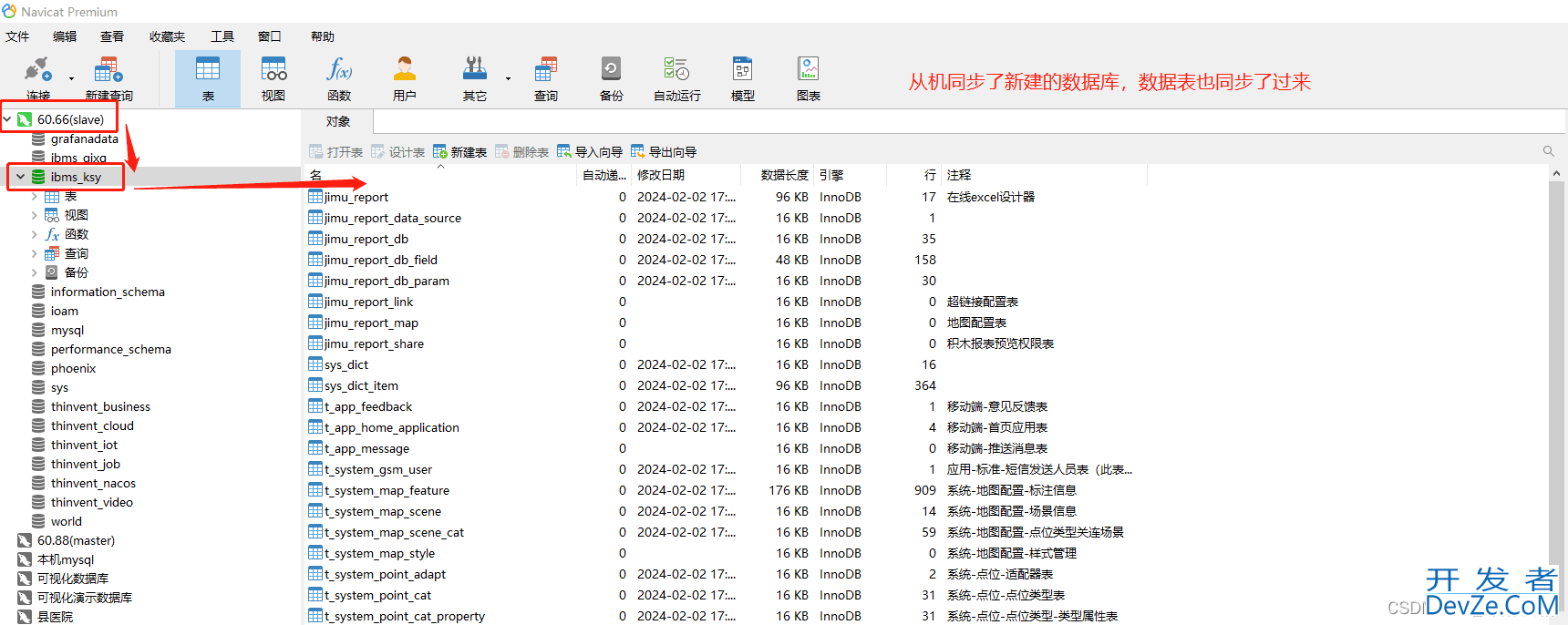 Mysql数据库主从同步的实现示例