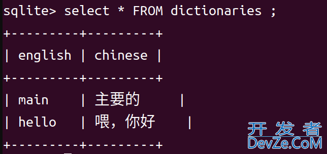 Linux系统上sqlite3的使用操作实例