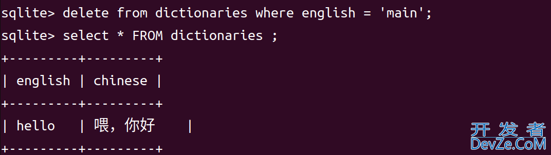 Linux系统上sqlite3的使用操作实例